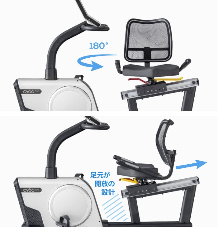 Cybo R3000 サイボリカンベントバイクマシンのシートの特長１