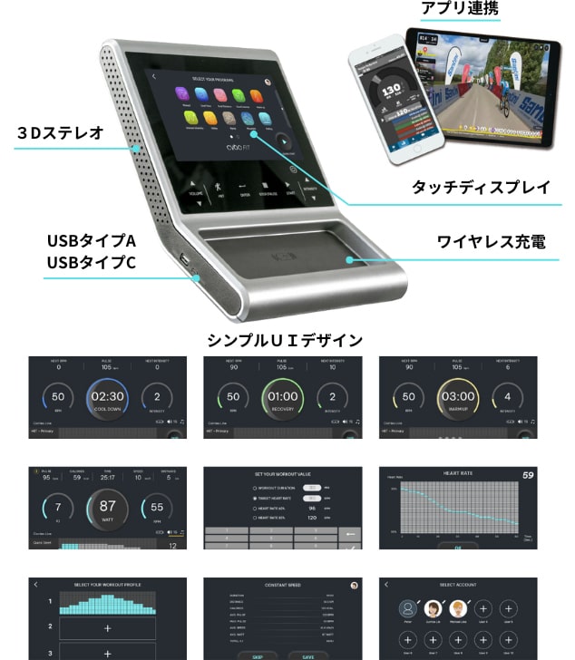 Cybo R3000 サイボリカンベントバイクマシンのタッチパネルの特長